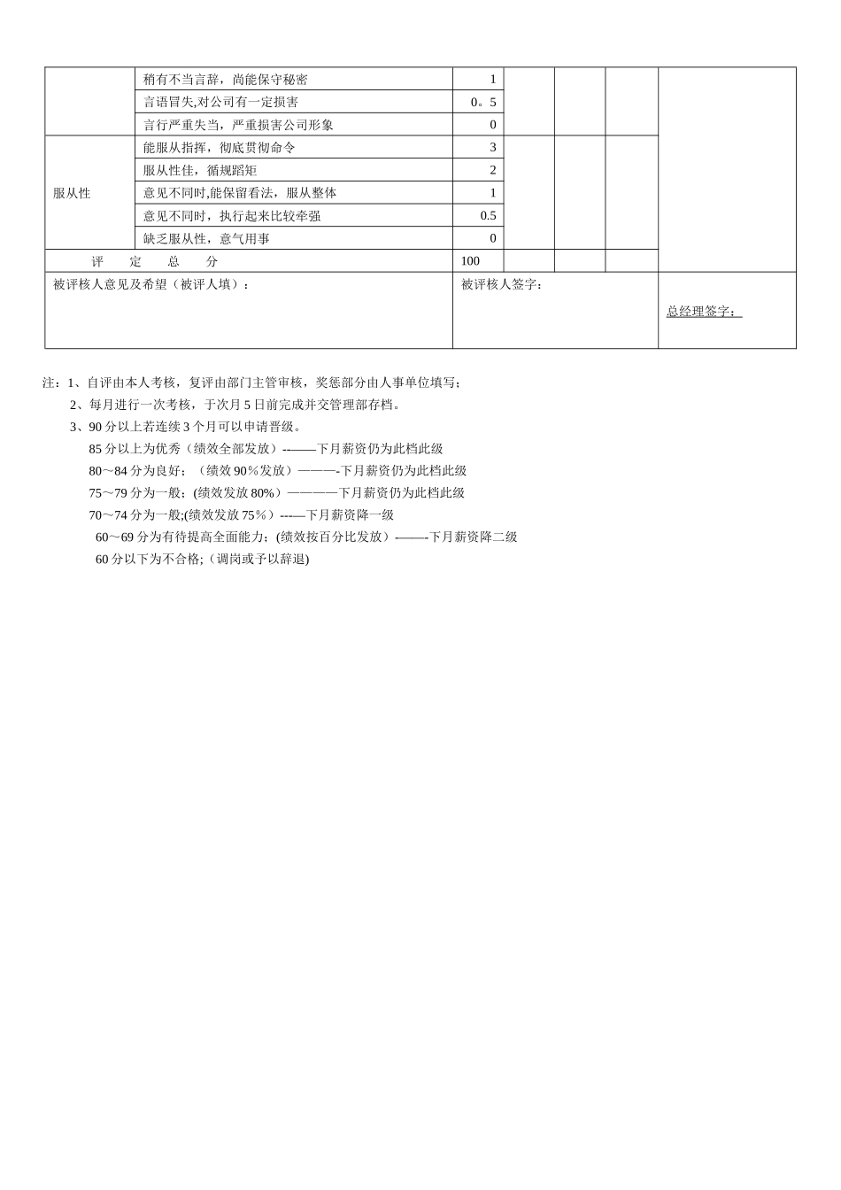 市场及销售人员绩效考核表_第3页