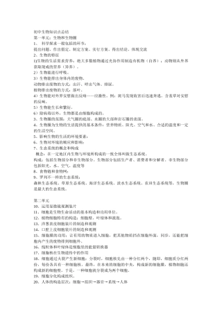 2025年初中生物地理知识点总结