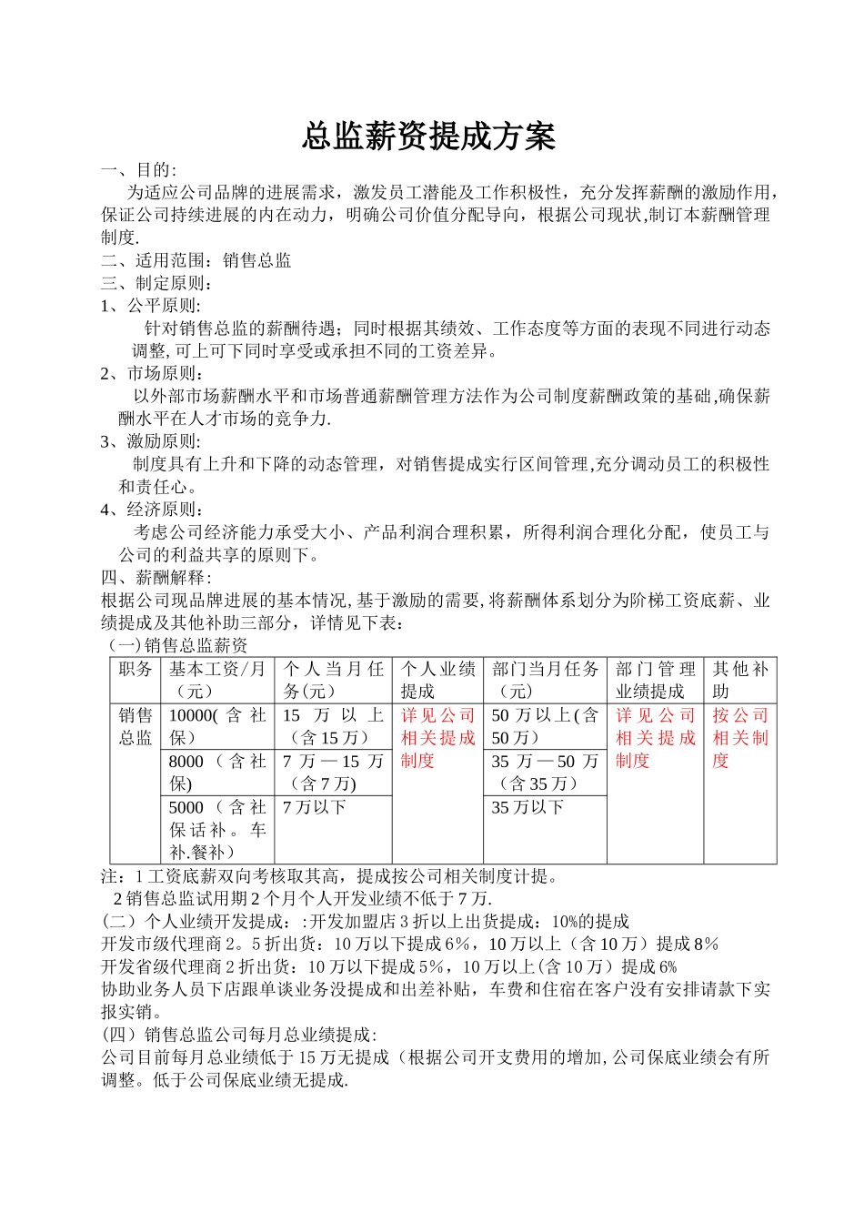 市场总监薪资提成方案_第1页