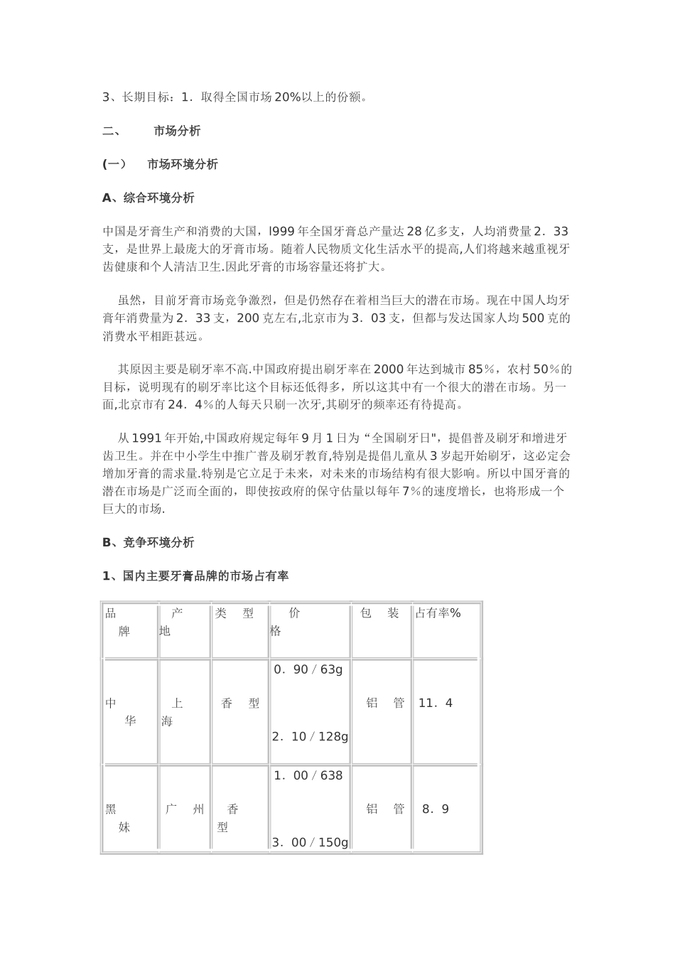 市场推广计划书范文_第2页