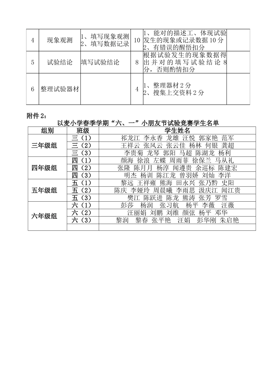 2025年实验竞赛活动方案_第3页
