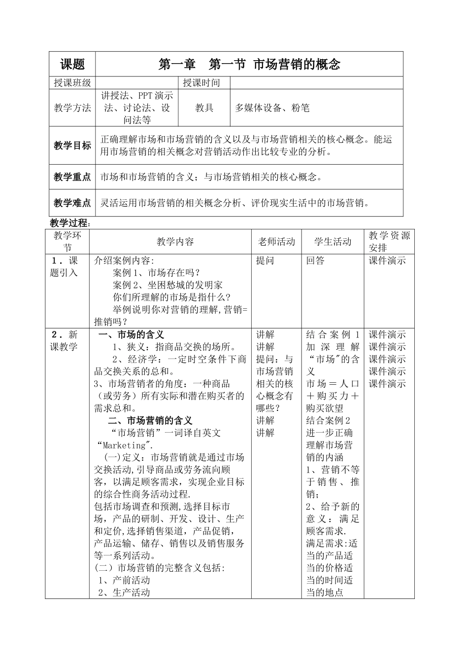 市场营销基础教学教案_第1页