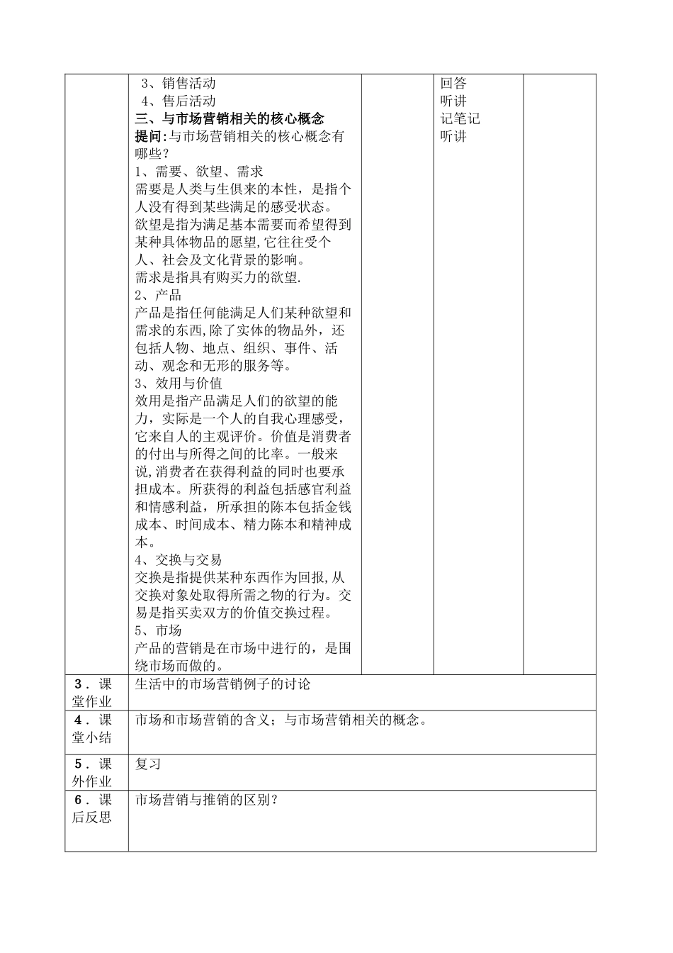 市场营销基础教学教案_第2页