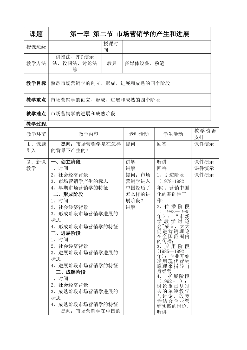 市场营销基础教学教案_第3页