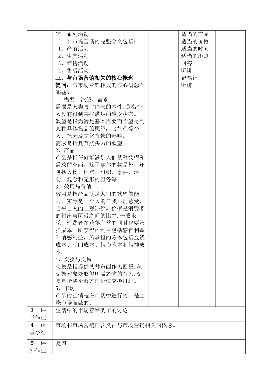 市场营销基础教案_第2页