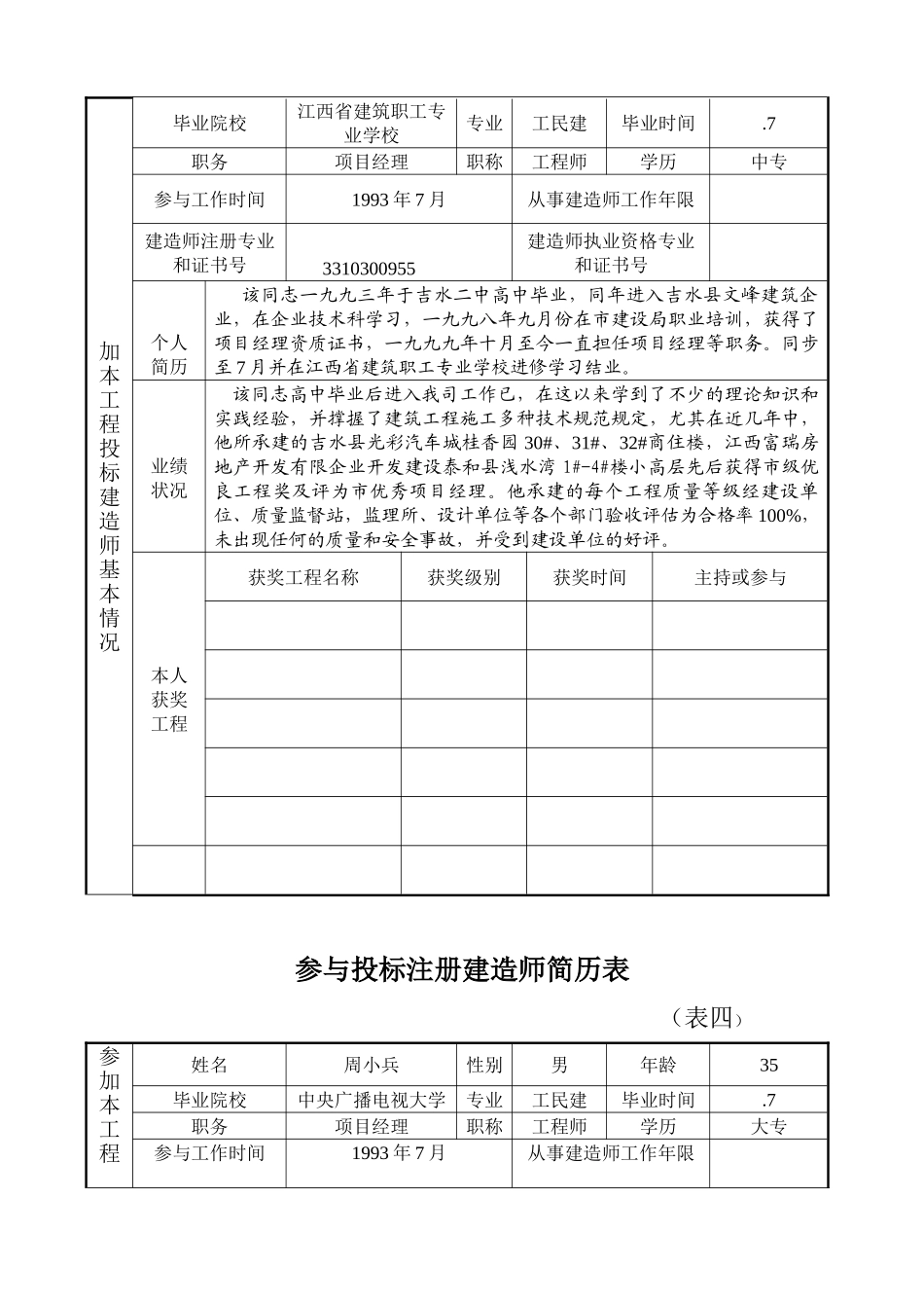 2025年注册建造师的简历_第2页