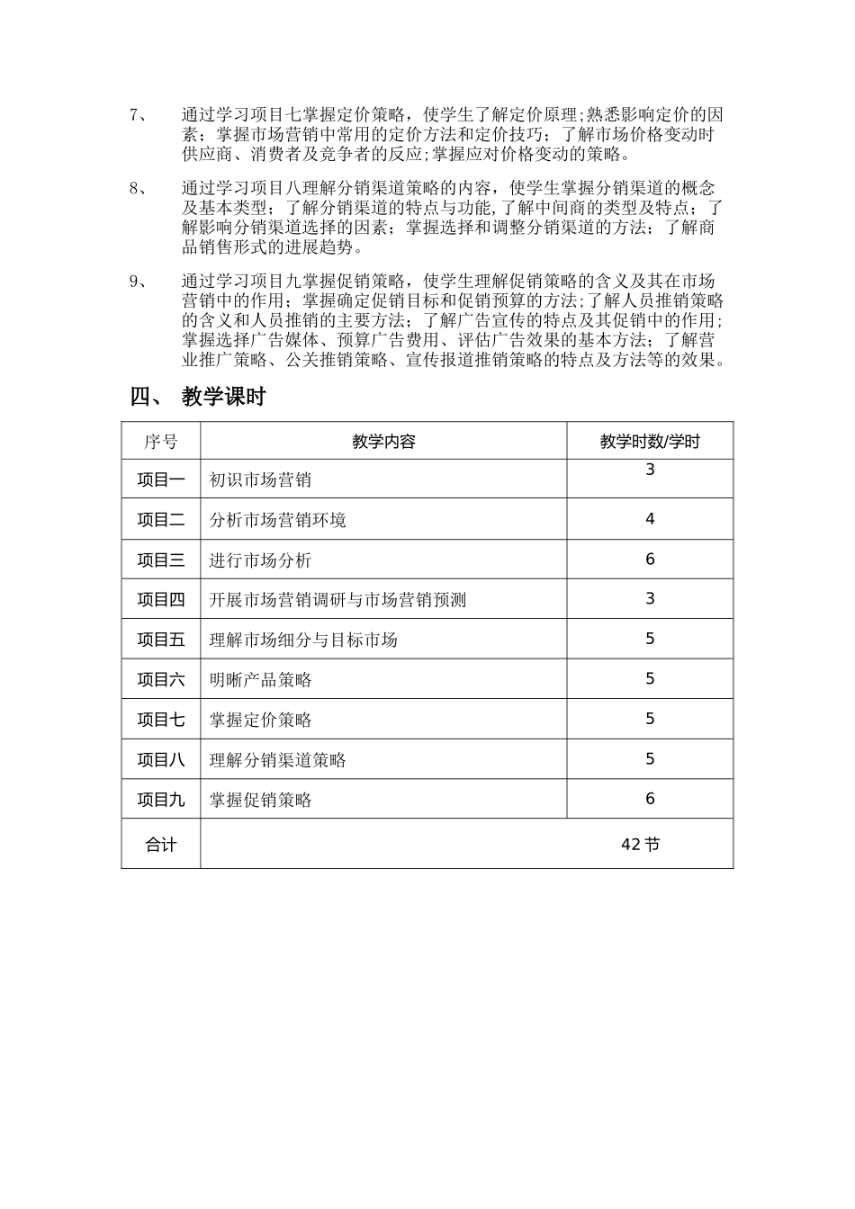 市场营销教学计划_第2页