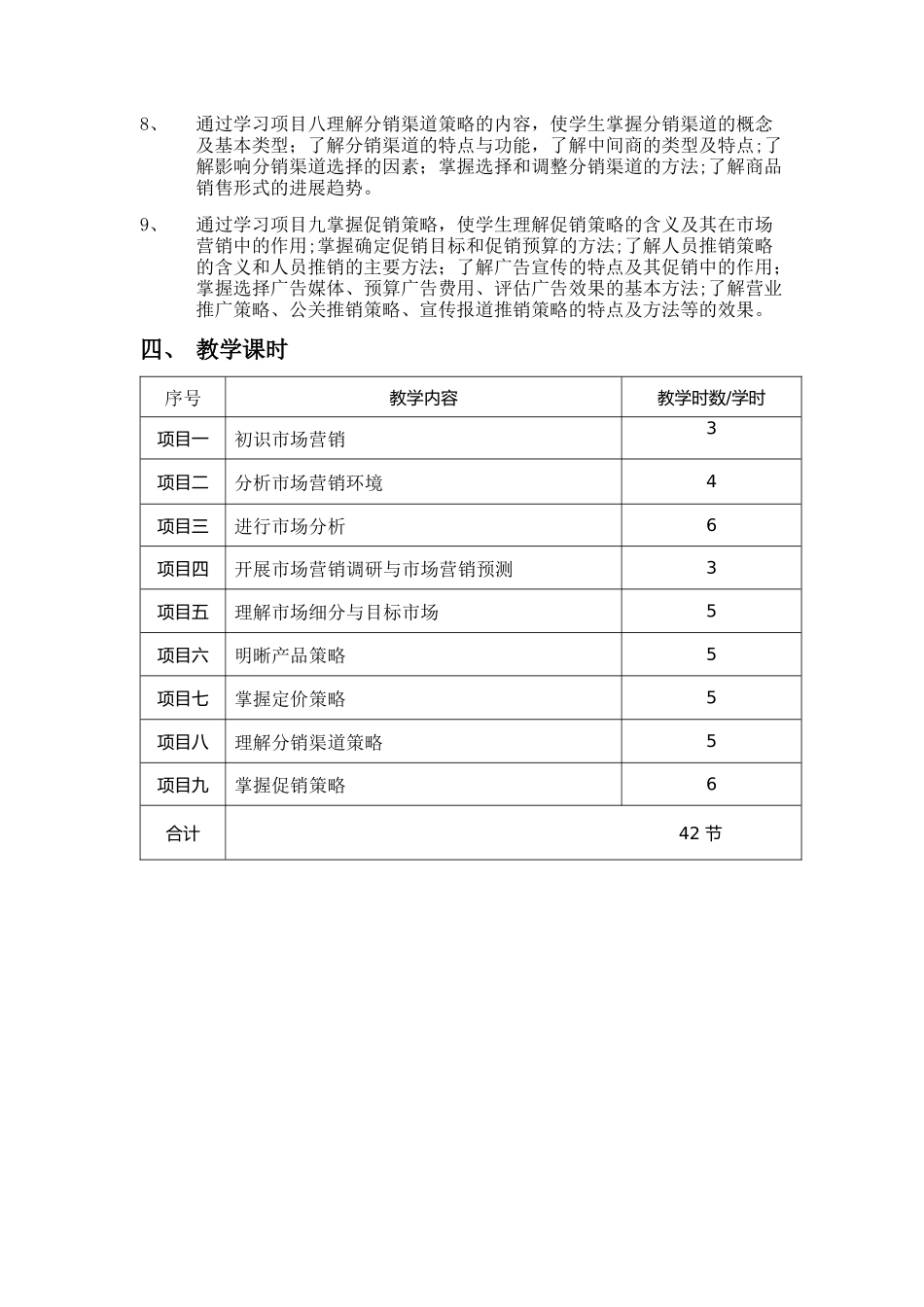 市场营销教学计划_第2页