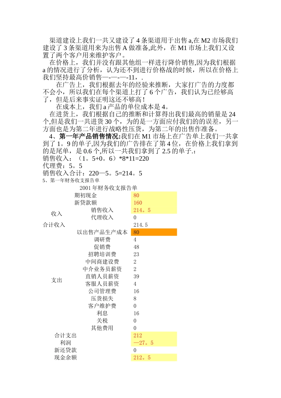 市场营销沙盘模拟实习总结报告_第2页