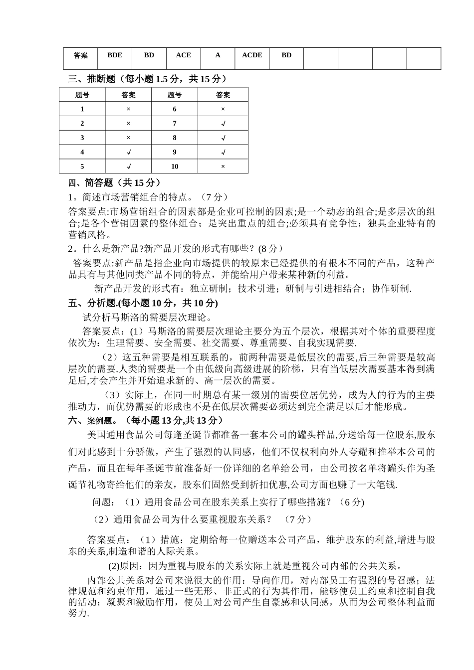 市场营销试卷及答案_第3页