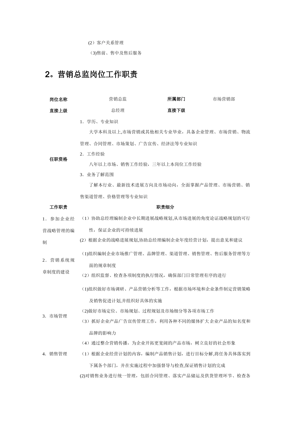 市场营销部各岗位职责_第2页