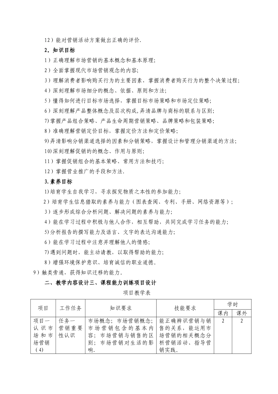 市场营销课程教学方案_第3页
