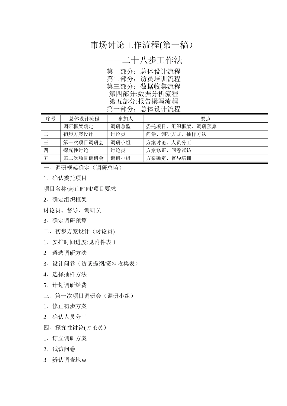 市场调查工作流程_第1页