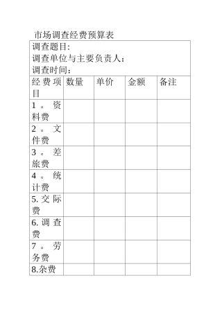 市场调查经费预算表
