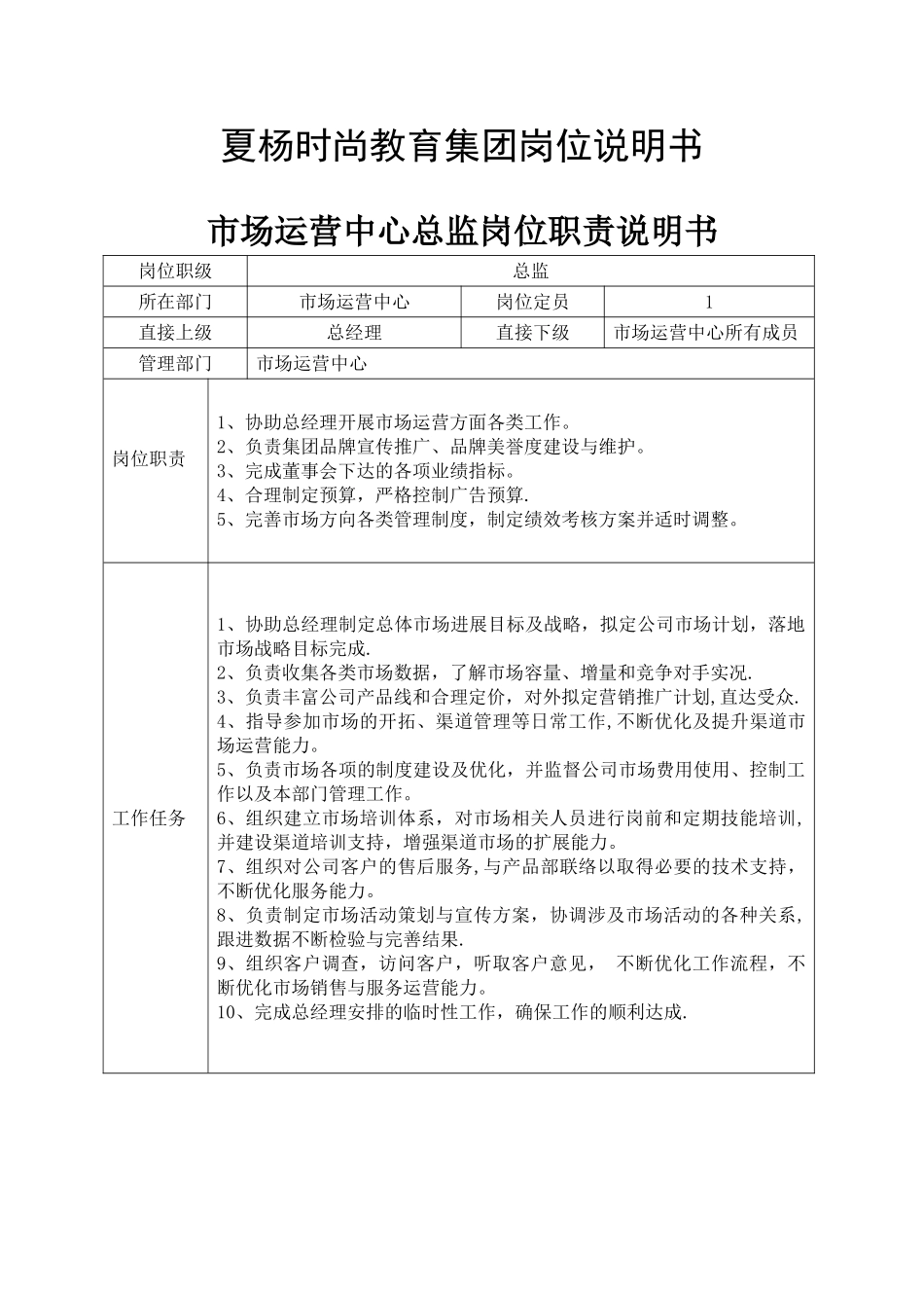 市场运营中心总监岗位职责说明书_第1页