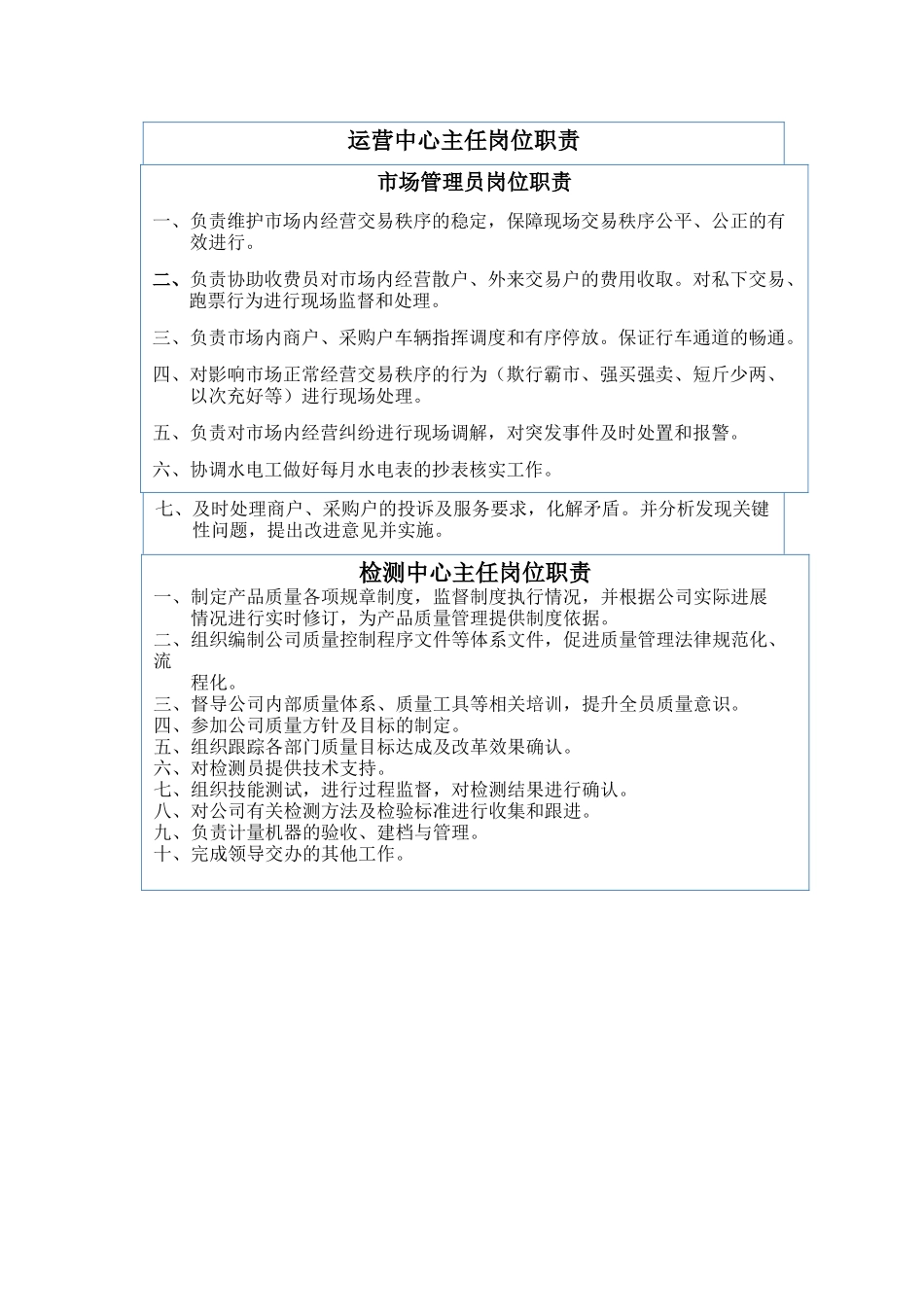 市场运营中心人员架构及各岗位职责_第3页