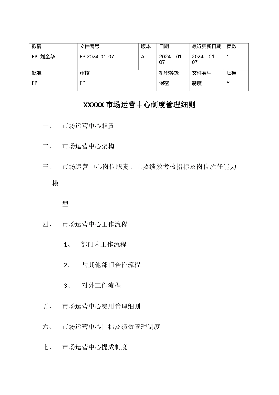 市场运营制度管理细则及考核标准_第1页