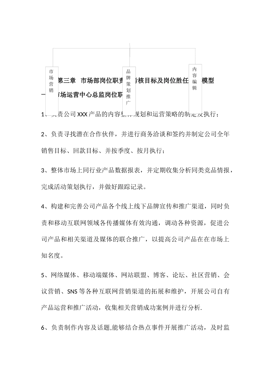 市场运营制度管理细则及考核标准_第3页