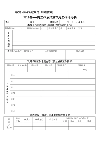 市场部——个人周工作总结及下周计划表