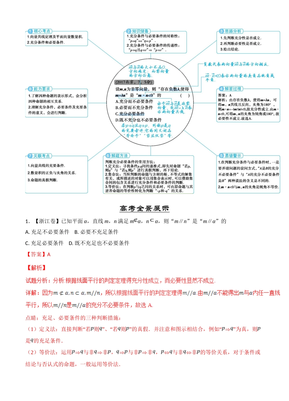 2025年三年高考数学理真题分类解析专题02常用逻辑用语_第2页