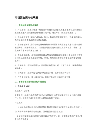 市场部主要岗位职责
