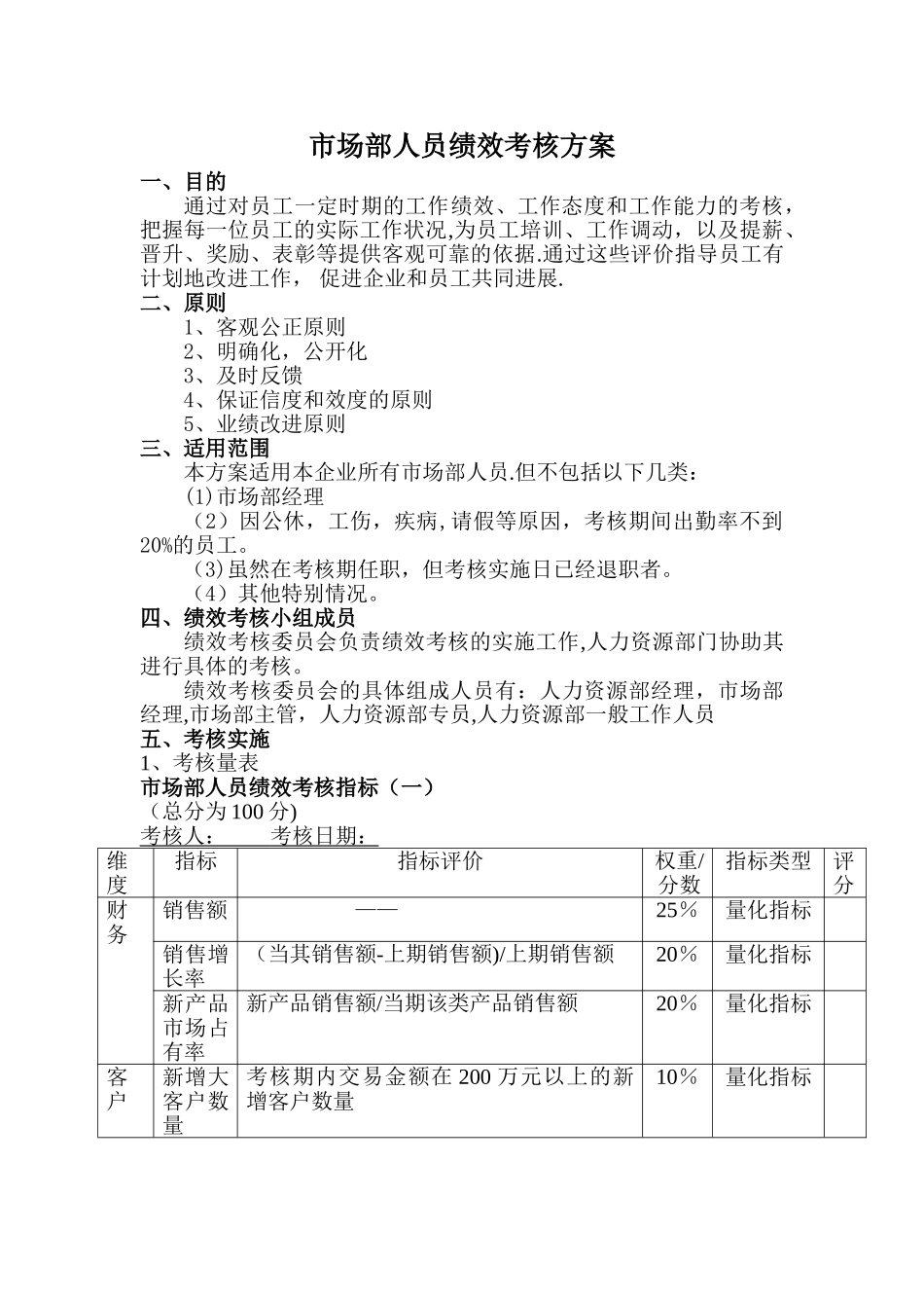 市场部人员绩效考核方案(很好)_第1页