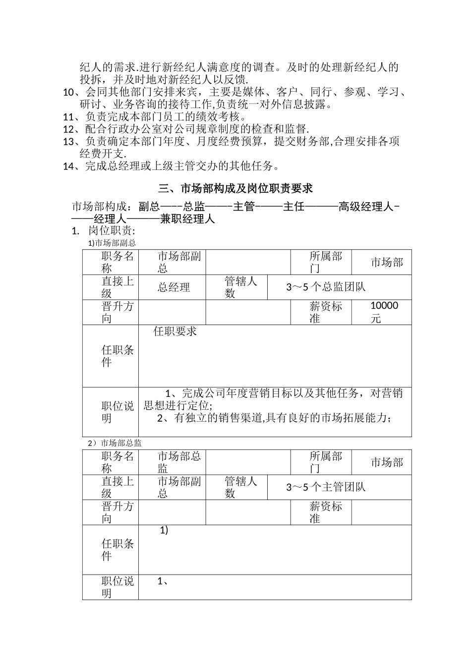市场部人员规章制度_第2页