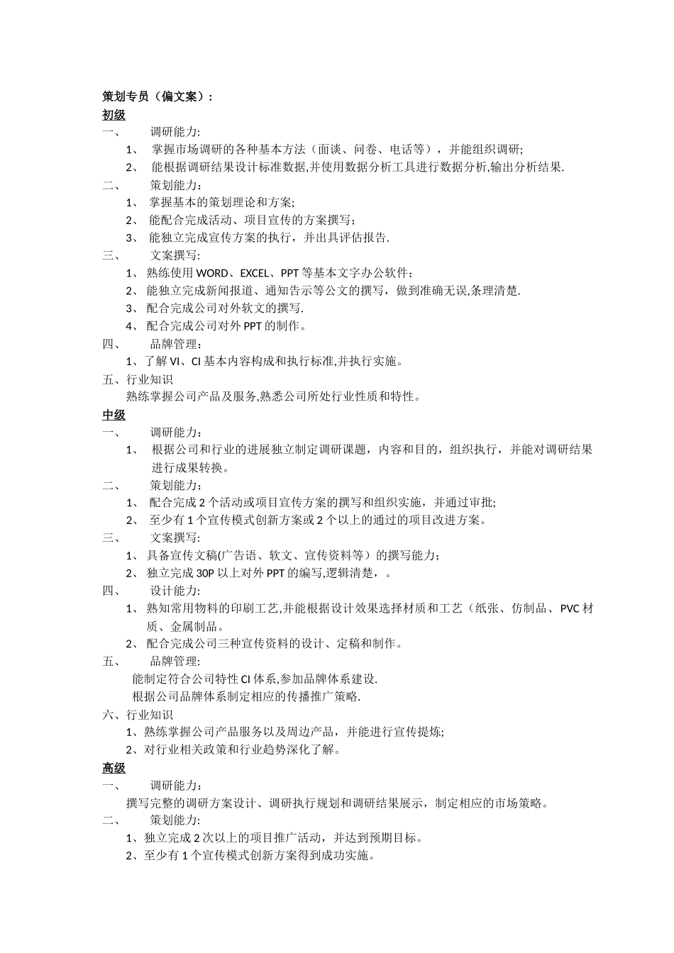 市场部岗位技能_第1页