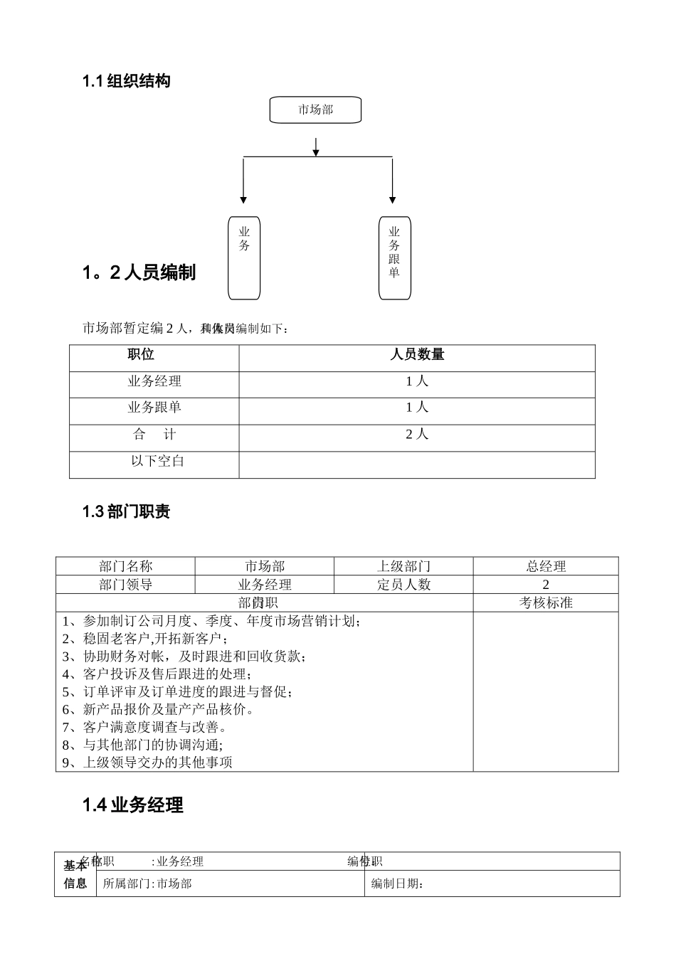 市场部岗位职责说明书_第3页