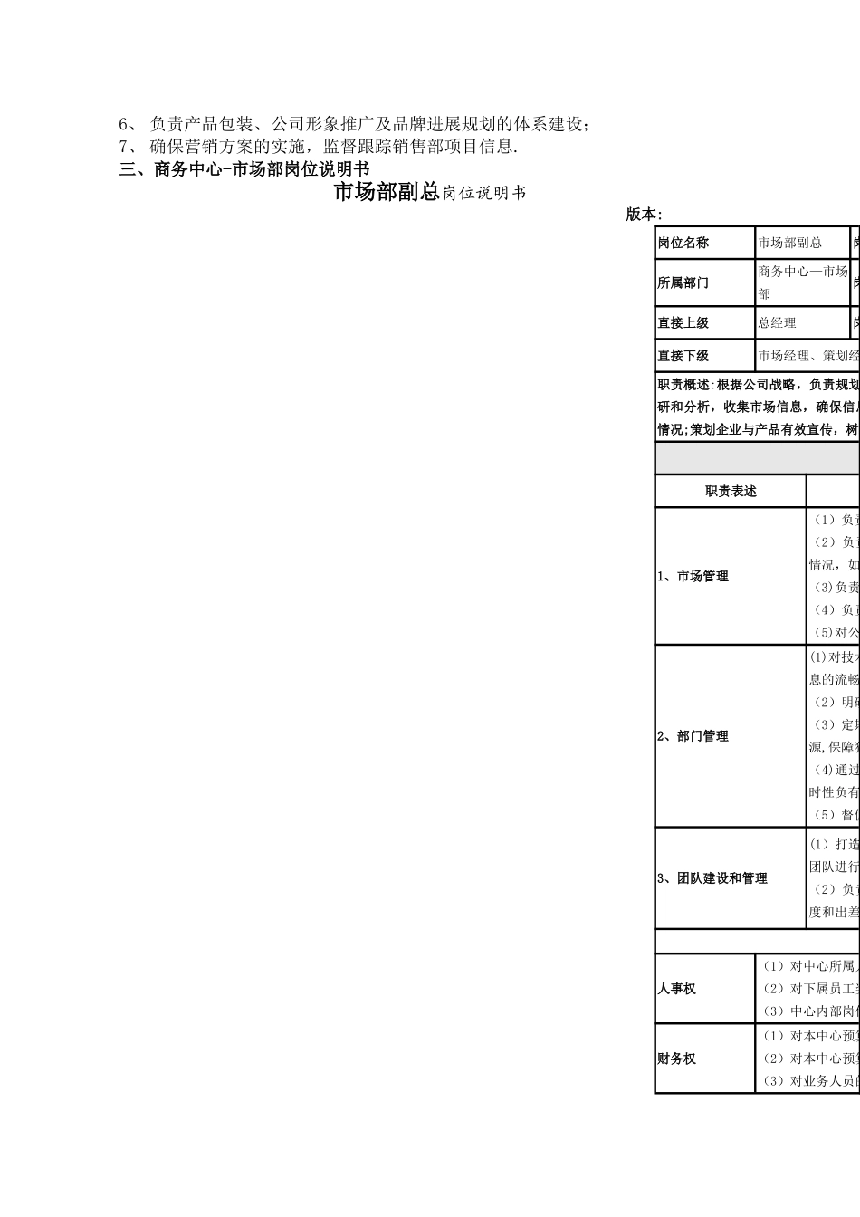 市场部岗位说明书_第2页