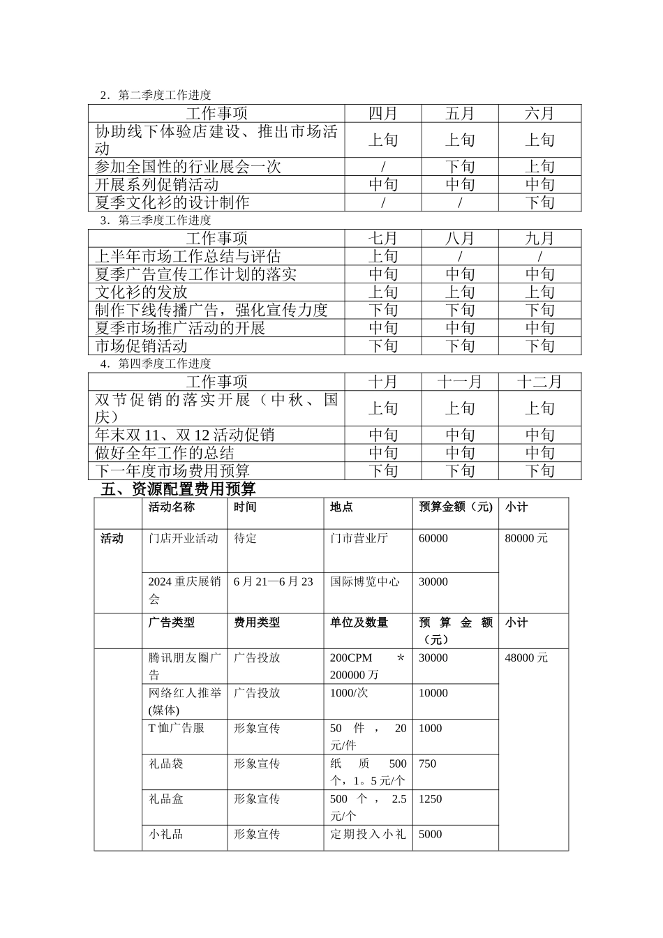 市场部年度规划方案_第3页