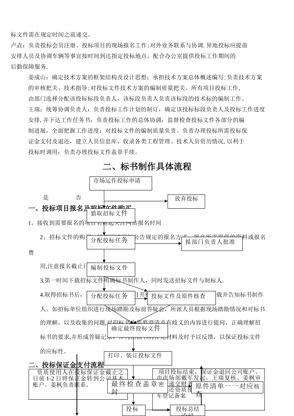 市场部投标规范及考核办法_第2页