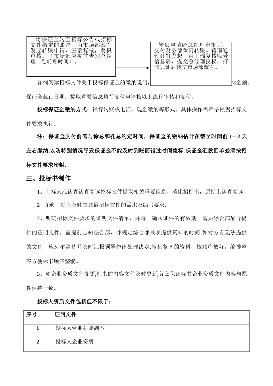 市场部投标规范及考核办法_第3页