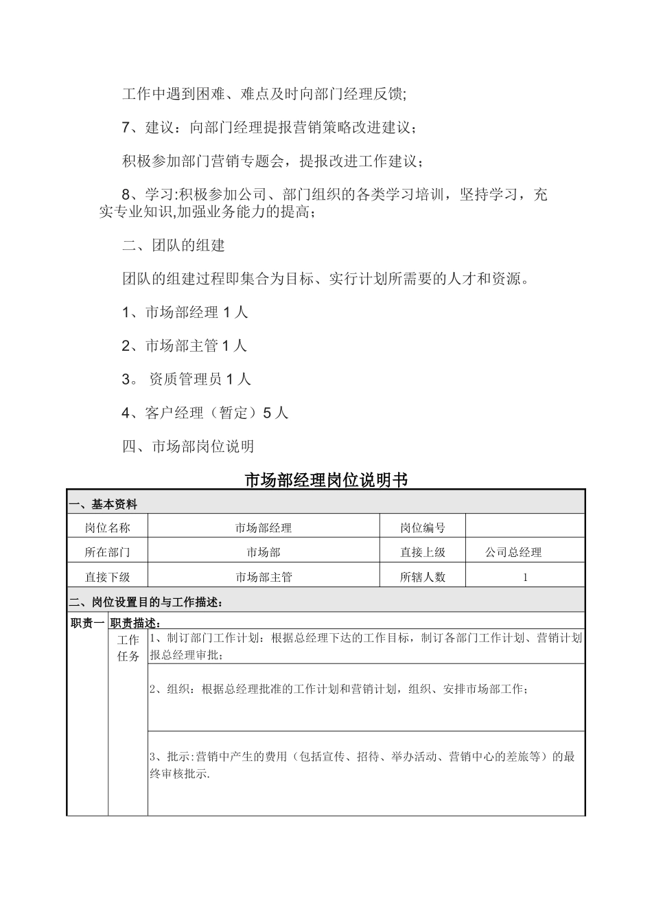 市场部筹建方案2_第2页