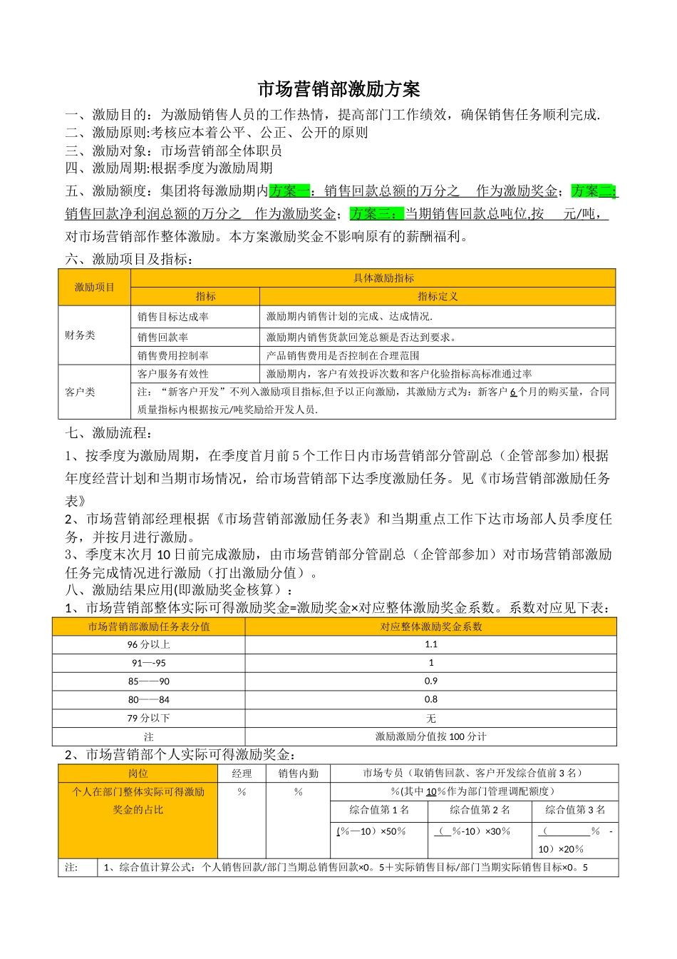 市场部激励方案_第1页