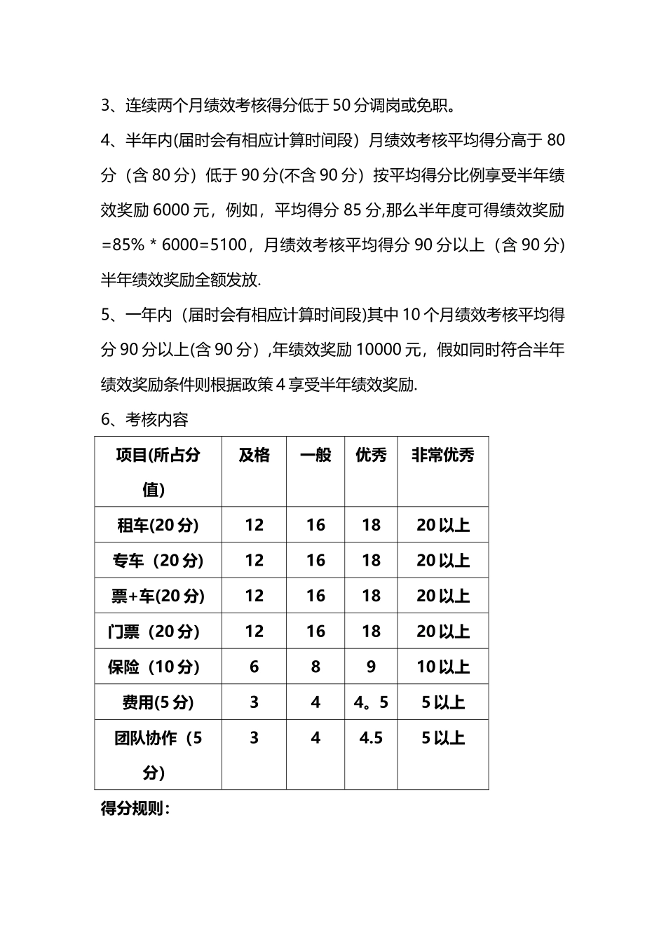 市场部绩效考核方案_第2页