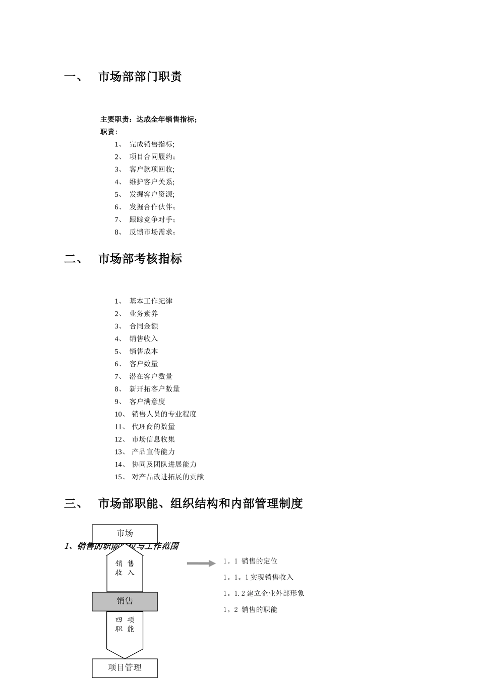市场部职责、制度和流程_第2页