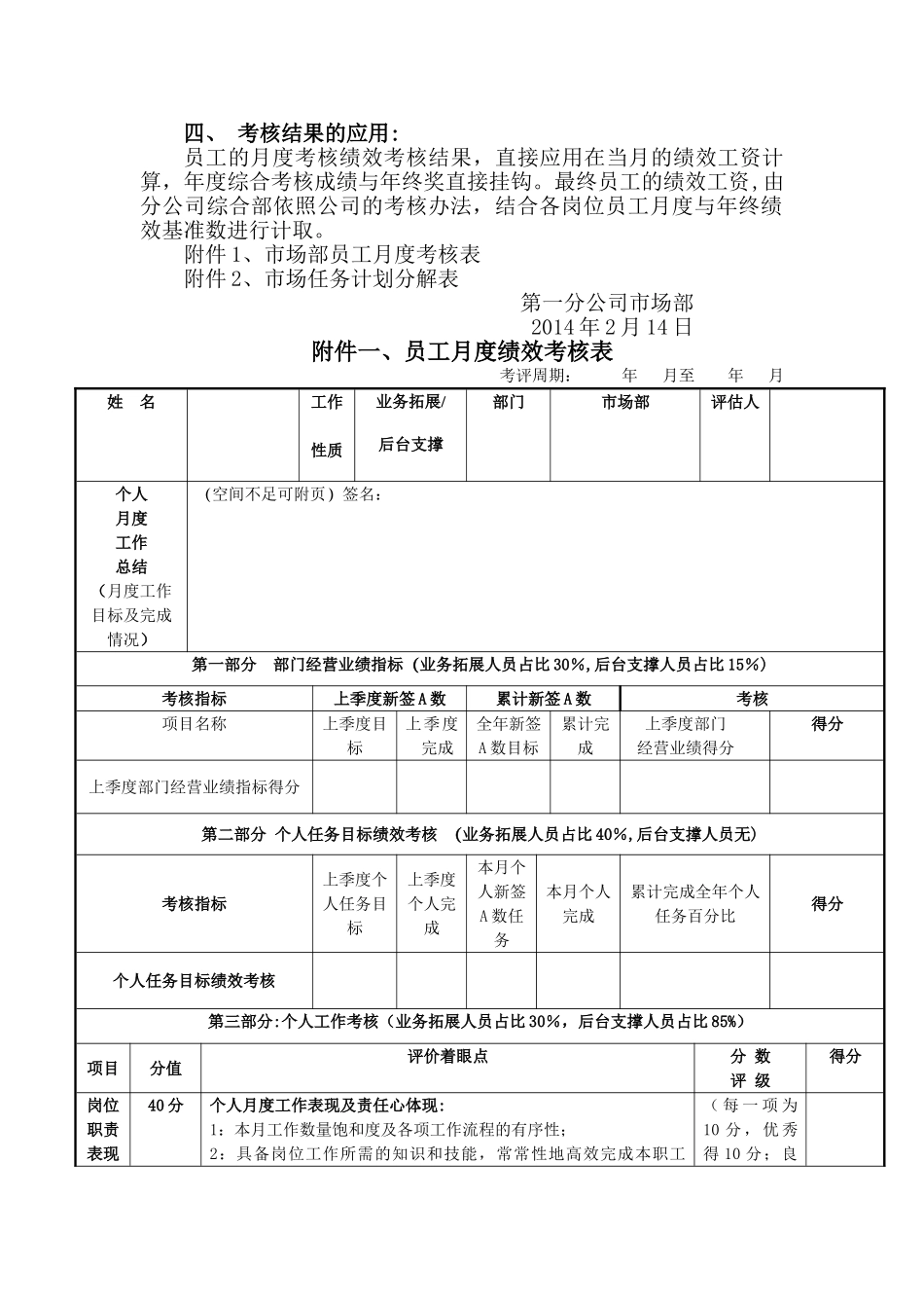 市场部考核方案_第2页