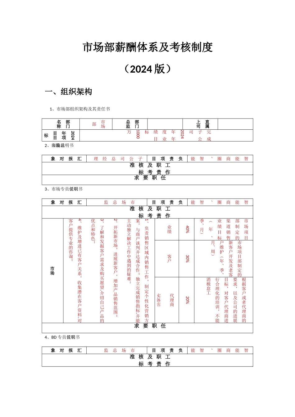 市场部薪酬体系及考核制度_第1页
