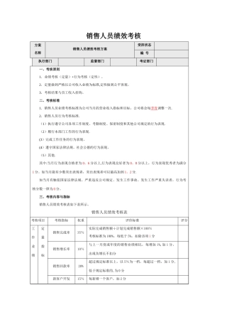 市场销售人员绩效考核指标