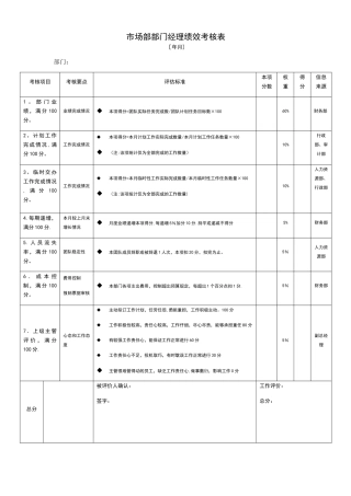 市场部门绩效考核表