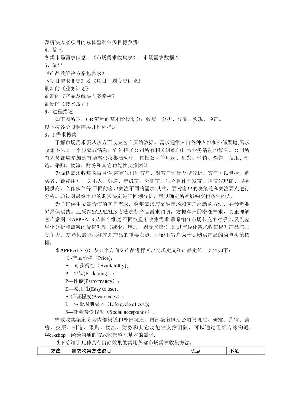 市场需求管理_第2页