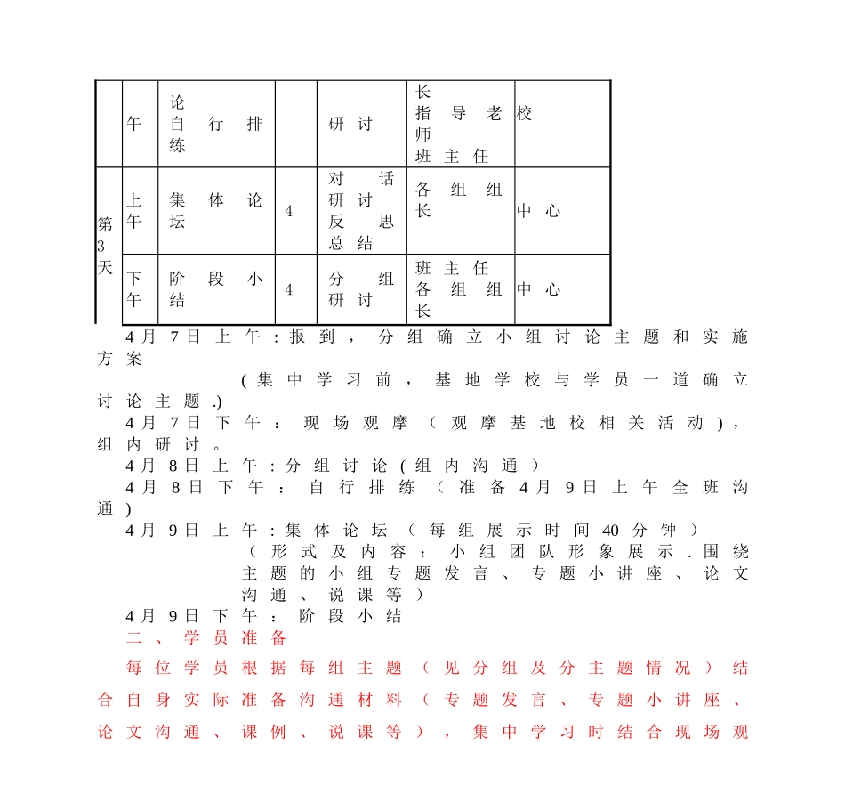市小学科学骨干培训班一班跟岗培训计划_第2页