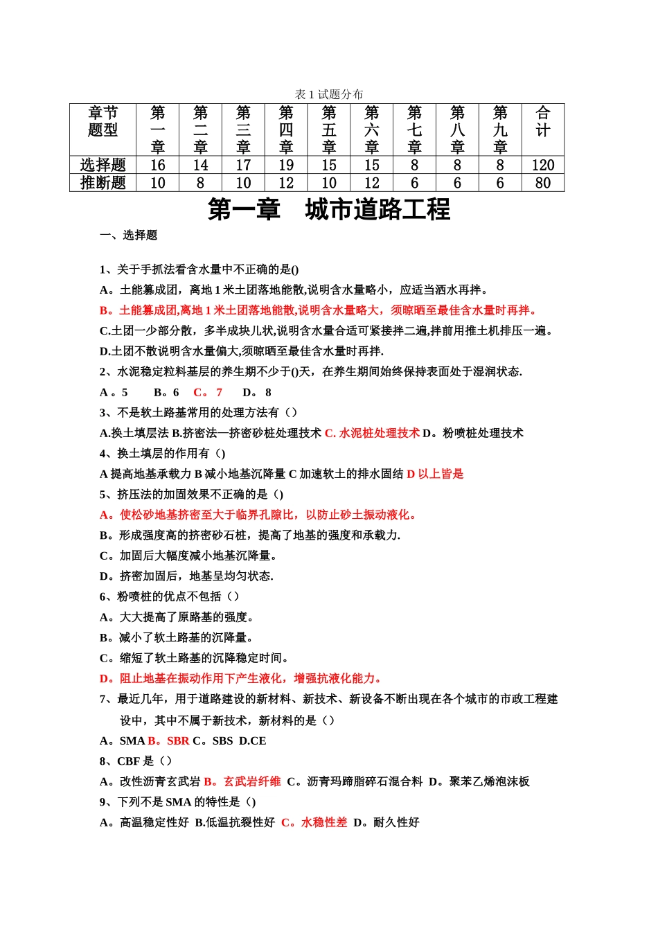 市政公用工程复习题库_第2页