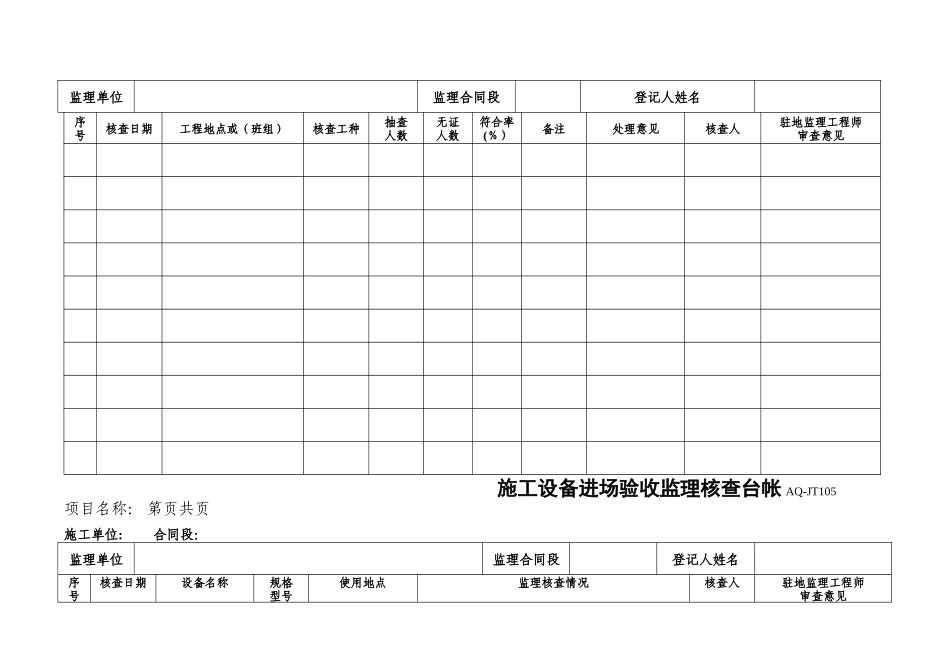 市政公用工程监理安全台帐_第2页