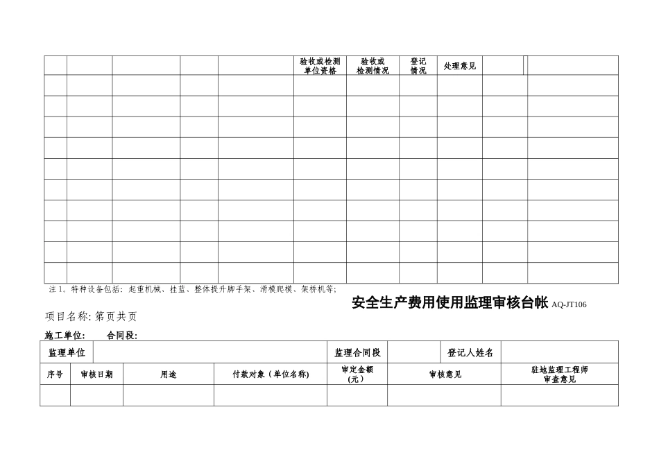 市政公用工程监理安全台帐_第3页