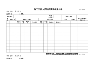 市政公用工程监理安全台帐