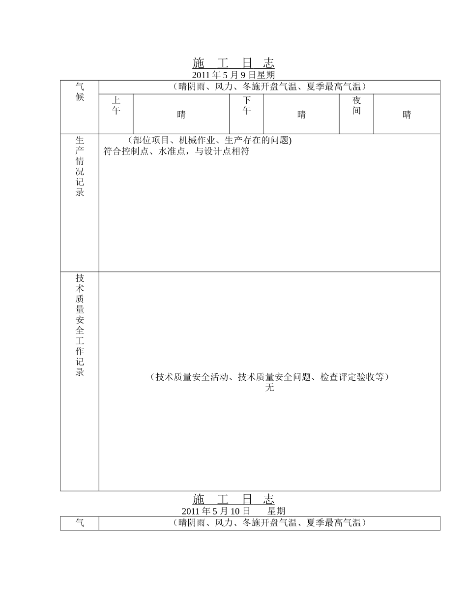 市政公路工程施工日志_第1页