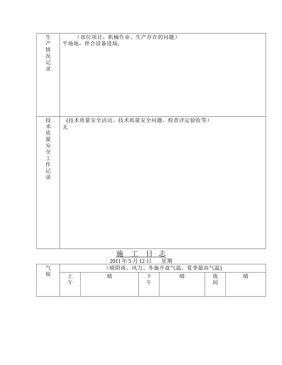 市政公路工程施工日志_第3页