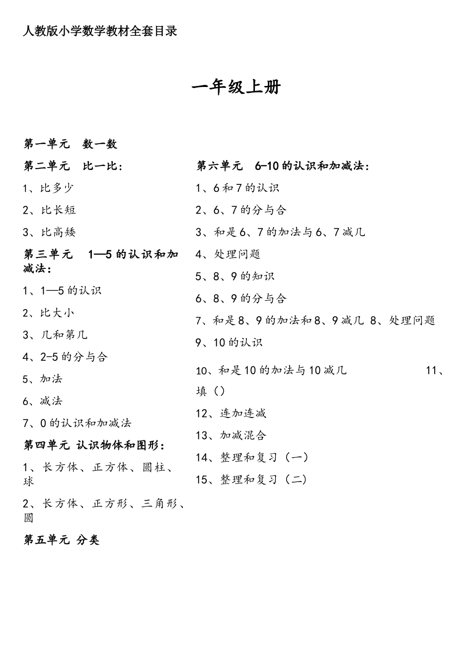 2025年人教版小学数学教材全套目录_第1页